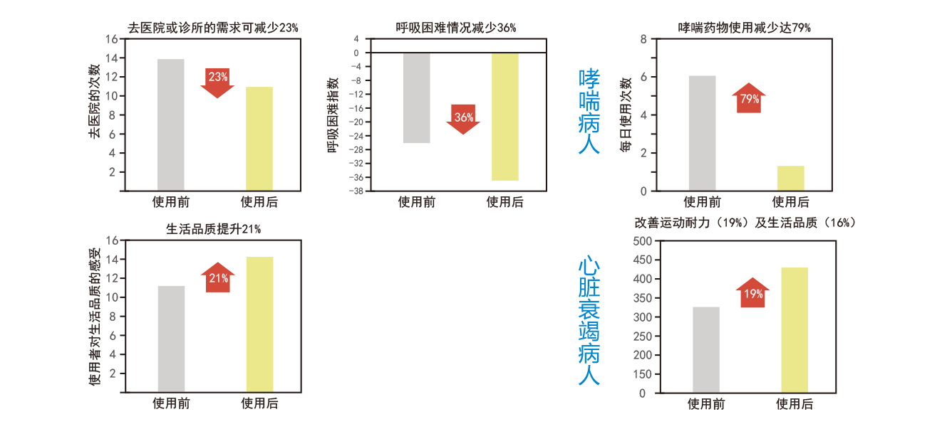 &#20964;&#20976;&#40;&#20013;&#22269;&#41;&#23448;&#26041;&#32593;&#31449;&#45;&#30331;&#24405;&#20837;&#21475;